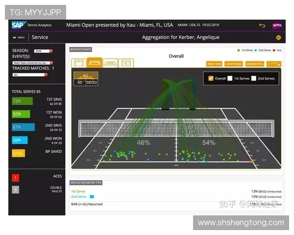 北京网球队比赛经验分析与提升策略探讨
